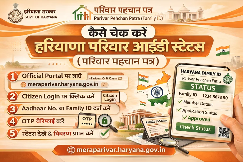 कैसे चेक करें हरियाणा परिवार आईडी स्टेटस (परिवार पहचान पत्र)