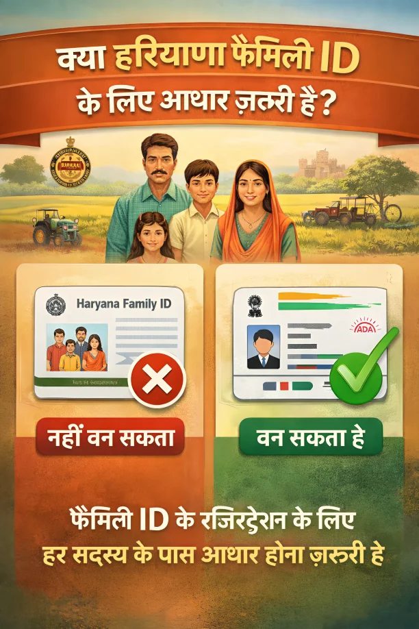 क्या हरियाणा फैमिली ID के लिए आधार ज़रूरी है?