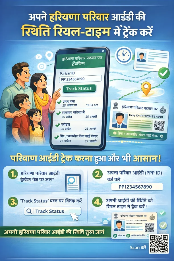 स्वीकृत स्थिति दिखने के बाद क्या करें